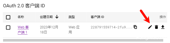 【优选源码】免费解决SMTP发信暴露源站IP的问题 wordpress/Typecho