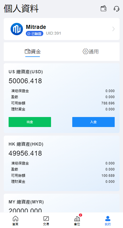 【优选代售】综合盘股票系统/海外多语言股票系统/股票配资交易策略源码