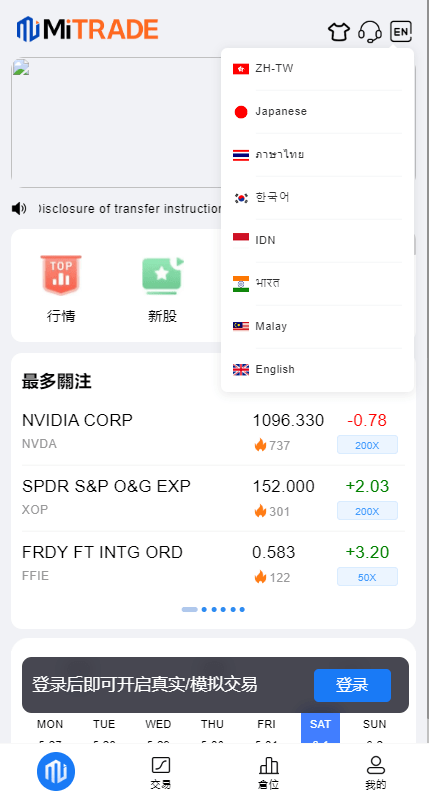 【优选代售】综合盘股票系统/海外多语言股票系统/股票配资交易策略源码