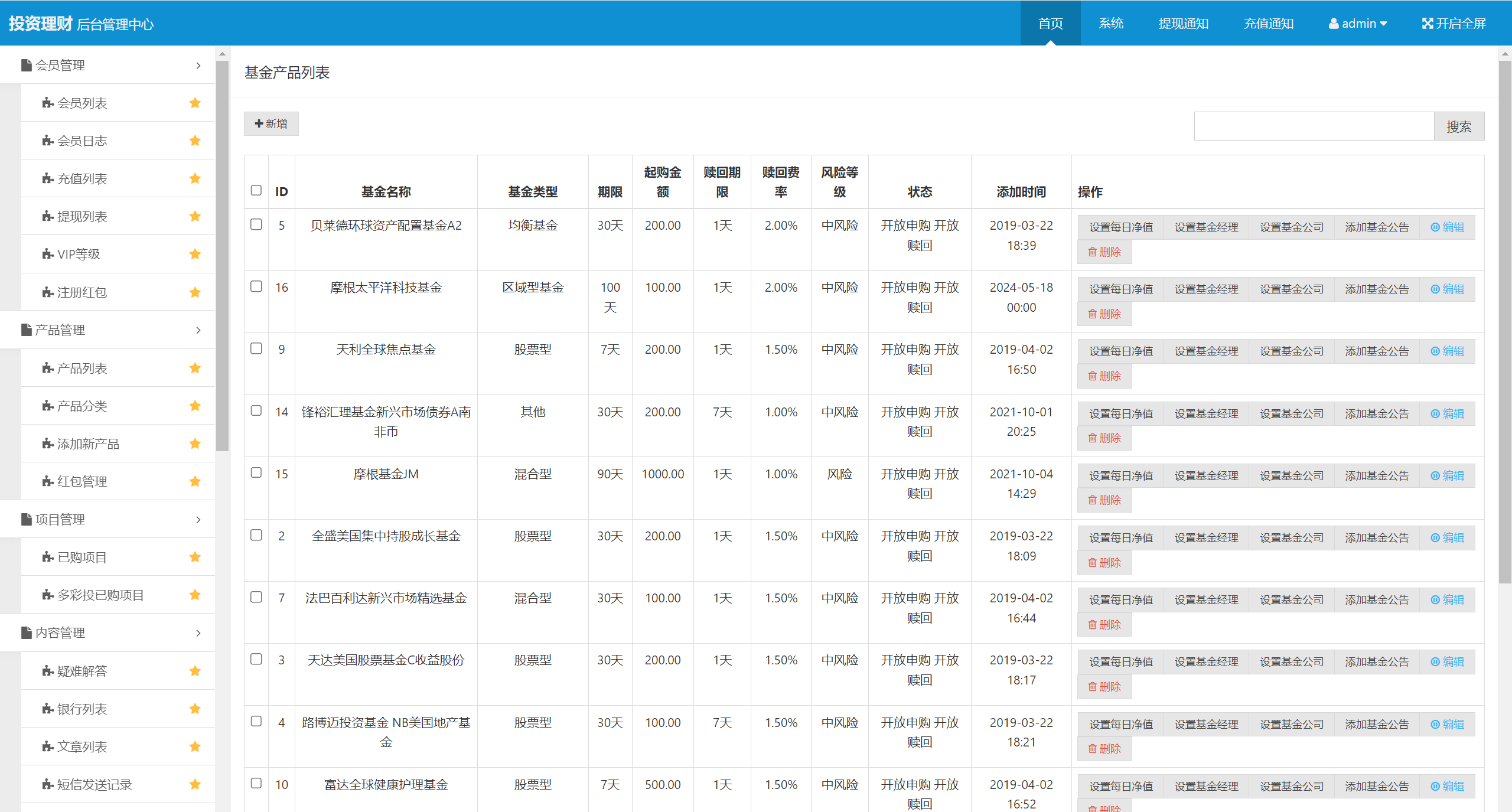 【优选代售】投资理财/私募股权/福利分红