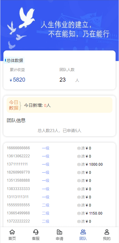 【优选代售】新版UI新能源投资理财系统/I新能源资金盘/投资理财源码