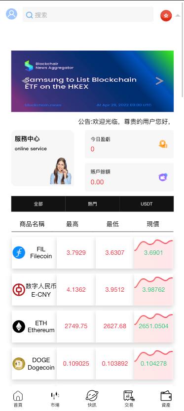 【优选代售】双语言海外微盘系统/虚拟币微交易/秒合约时间盘/海外源码