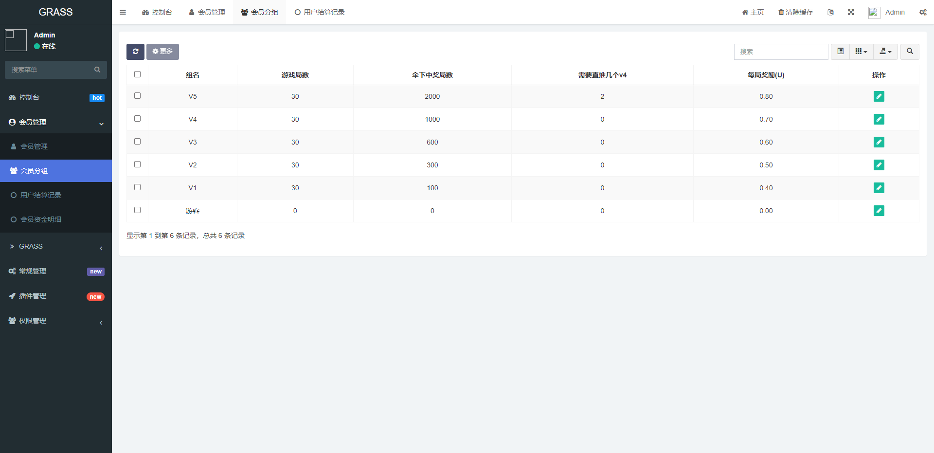 【优选源码】DAPP链游源码/BSC智能链元宇宙/NFT理财/后端PHP/前端Uinapp源码