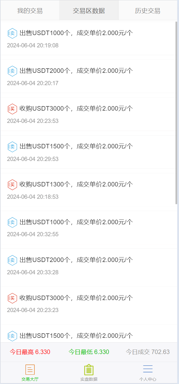 【优选源码】虚拟币买卖交易系统USDT场外交易