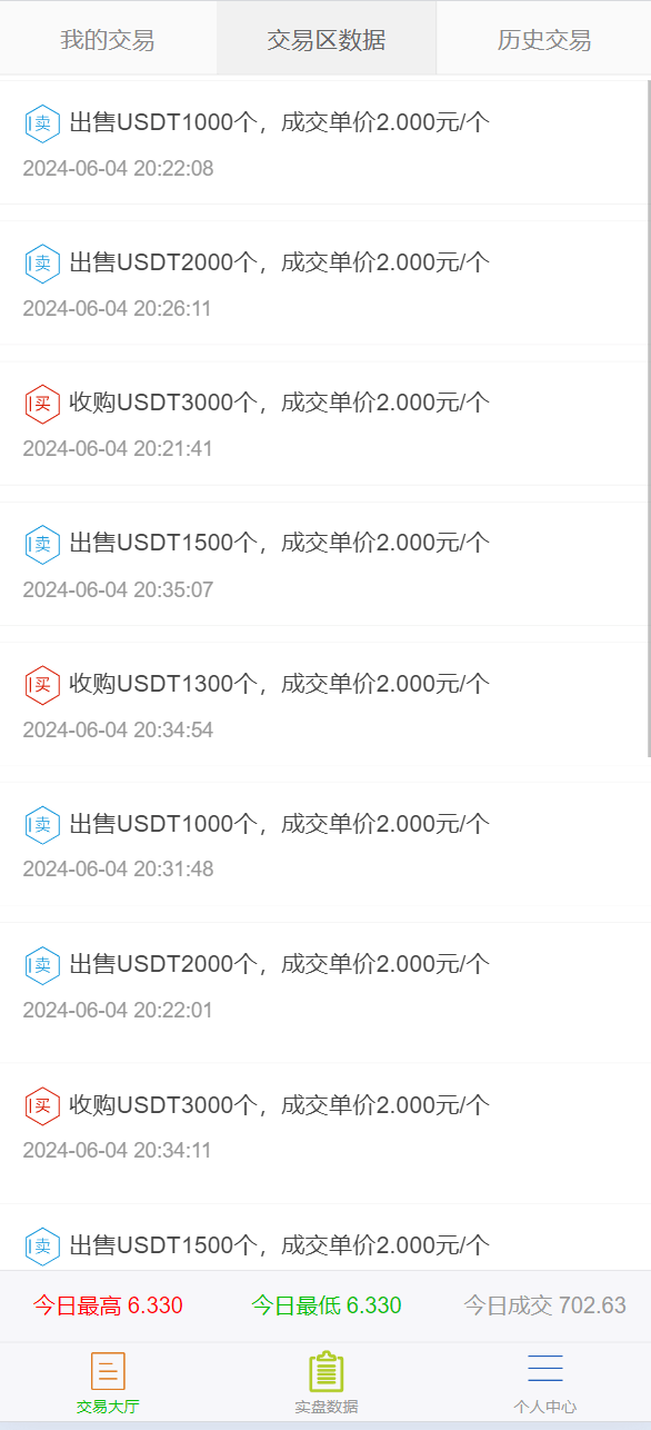 【优选源码】虚拟币买卖交易系统USDT场外交易