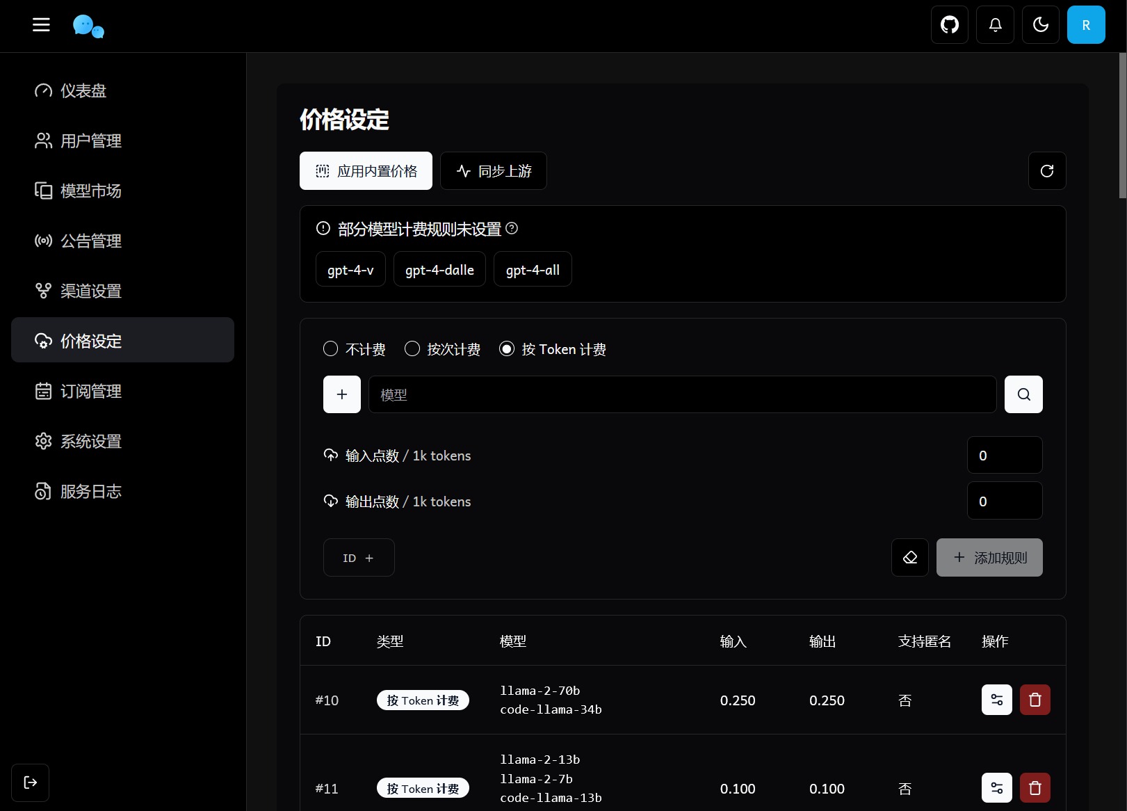 【优选源码】最新版ChatGPT对话系统源码 Chat Nio系统源码