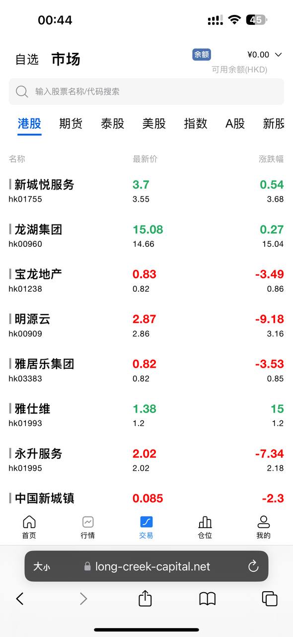 【优选代售】海外多语言股票,前端vue,后端Java,全开源可二开
