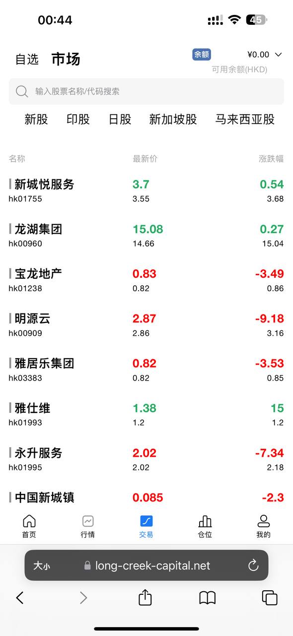 【优选代售】海外多语言股票,前端vue,后端Java,全开源可二开