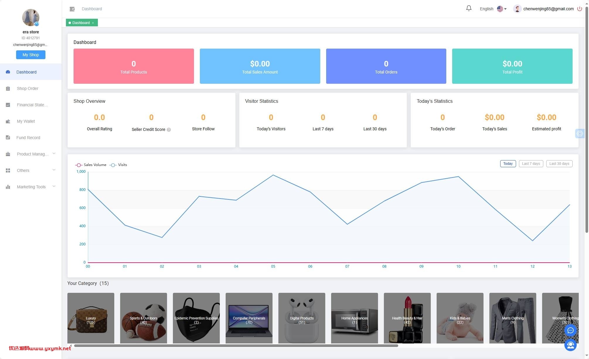 【优选代售】tiktok内嵌跨境运营版Java多语言跨境电商外贸商城TikToK/shop内嵌商城I商家入驻I一键铺货I完整源码