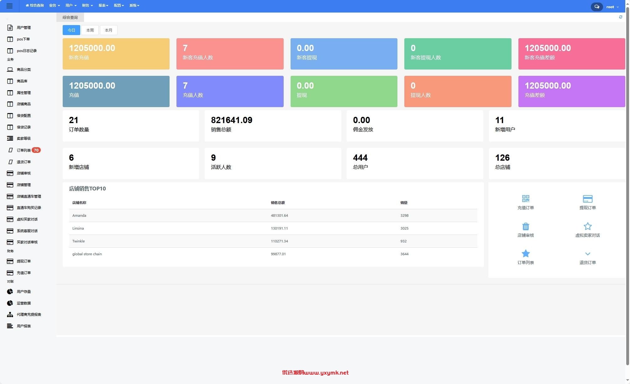 【优选代售】tiktok内嵌跨境运营版Java多语言跨境电商外贸商城TikToK/shop内嵌商城I商家入驻I一键铺货I完整源码