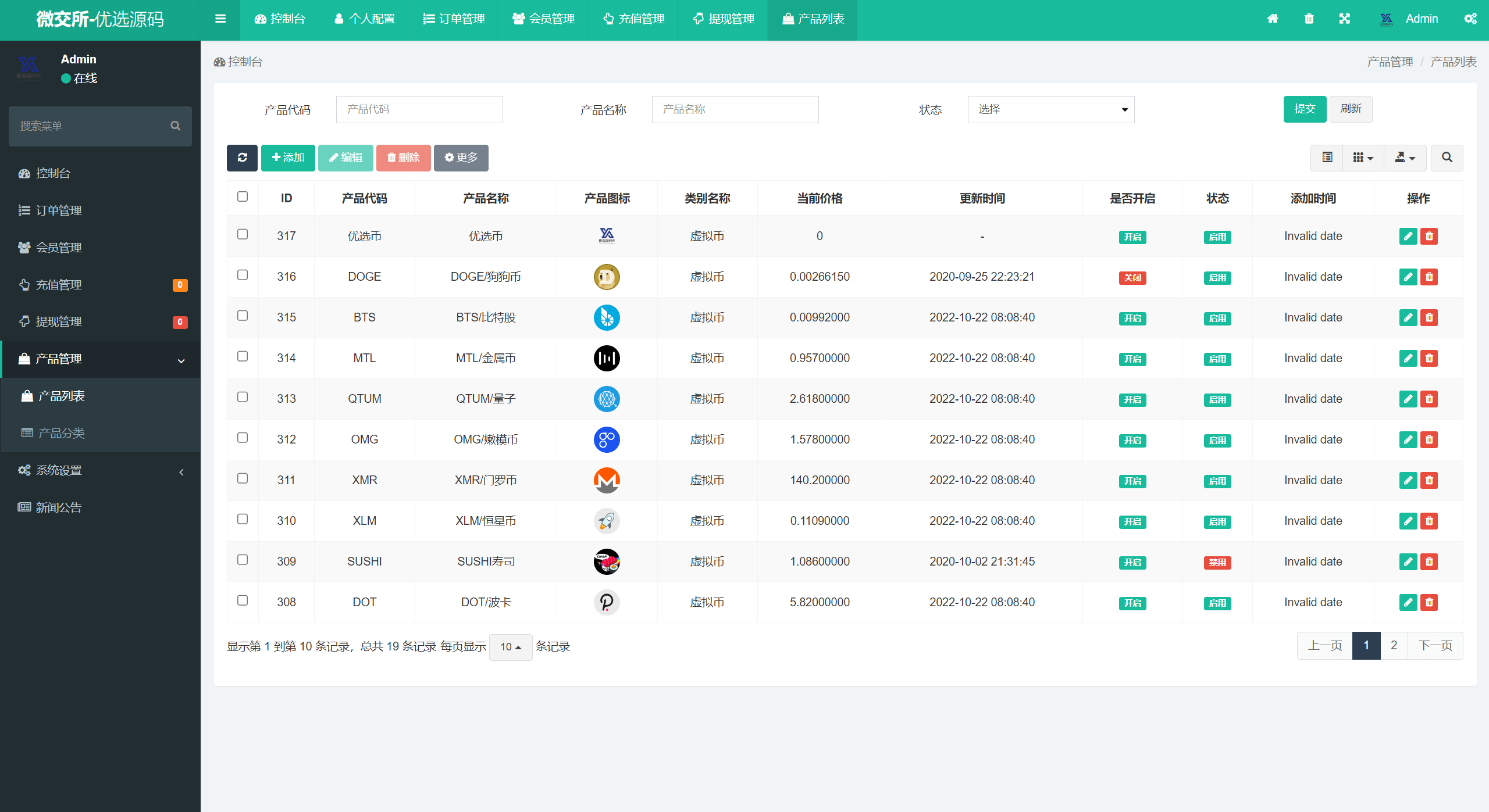 【优选源码】微交所fastadmin框架双语言外汇系统/微盘系统仿交易所/USDT支付