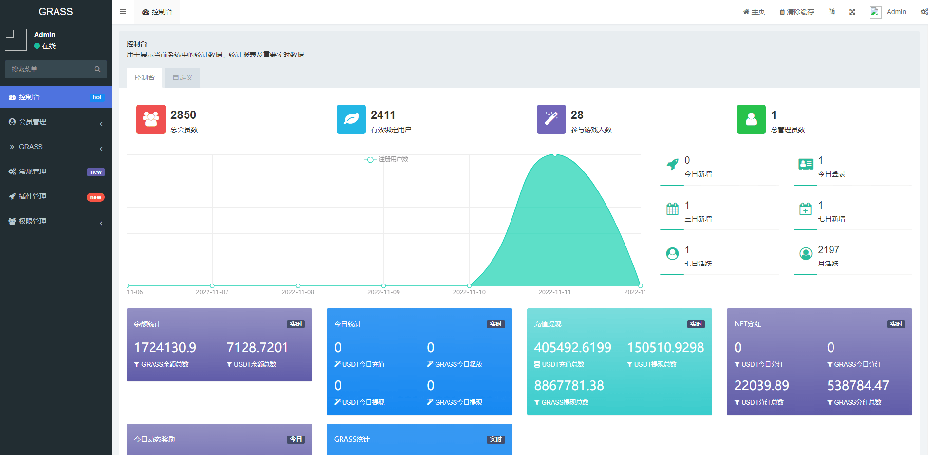 【优选源码】DAPP链游源码 BSC智能链元宇宙 区块链游戏 NFT理财商城 后端PHP+前端Uinapp源码