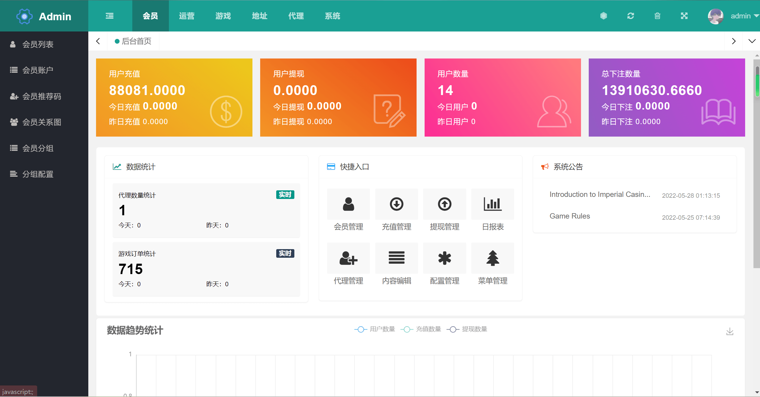 【优选源码】多语言区块链trx/usdt投注竞猜游戏/区块链游戏/充值自动到账/手动自动开奖
