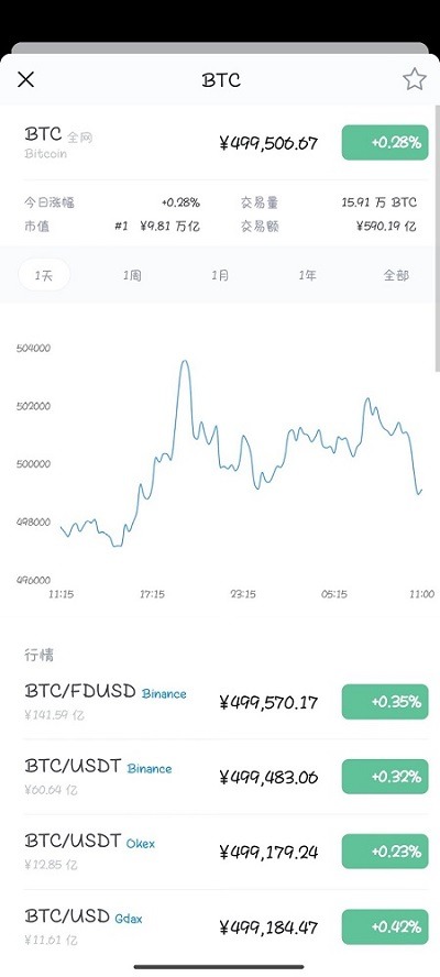 【优选源码】高仿imtoken钱包源码,im假钱包源码,盗助记词,获取私钥,假钱包盗U系统
