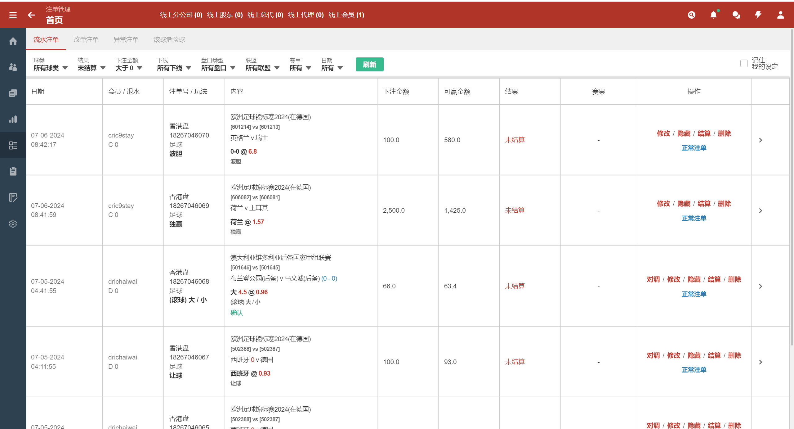 【优选代售】2024皇冠欧洲杯源码/多语言反波球盘信用盘源码/足球篮球体育盘
