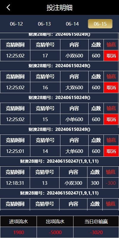 【优选代售】28游戏源码/时时彩游戏系统/28竞猜源码/Cp系统批量预设开奖