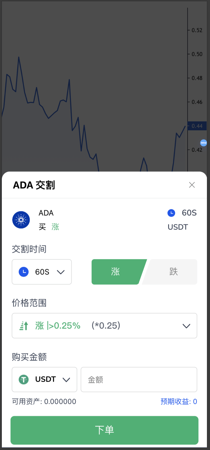 【优选代售】【独家首发】usdc签名盗U代码