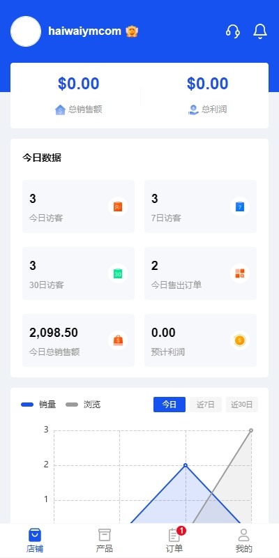 【优选代售】跨境电商商城系统/多语言java商城系统/TikToK商城/商家入驻一键铺货