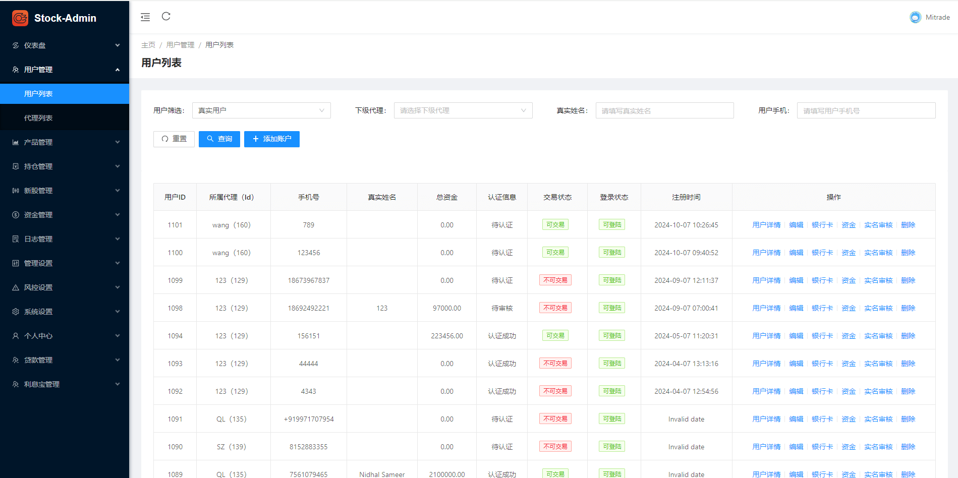 【优选代售】印度股票系统/海外多语言股票/杠杆交易/新股申购/大宗交易