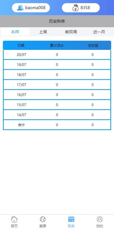 【优选代售】多语言反波胆系统/海外反波娱乐/自动采集自动开奖