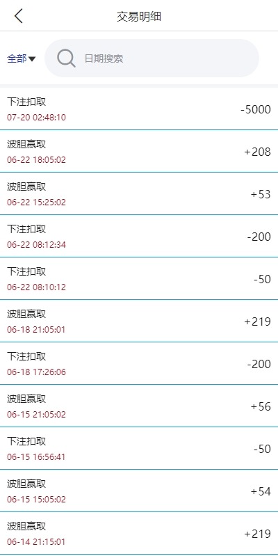 【优选代售】多语言反波胆系统/海外反波娱乐/自动采集自动开奖