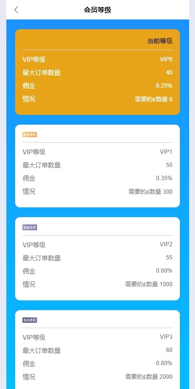 【优选代售】多语言APP抢单刷单/app刷单系统/连单卡单/订单重置