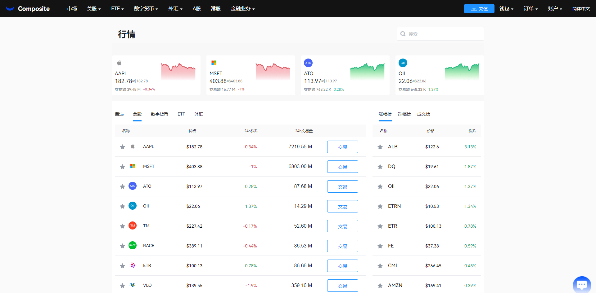 【优选代售】已修复java版综合交易所系统/股票/外汇/虚拟币交易所系统/全开源