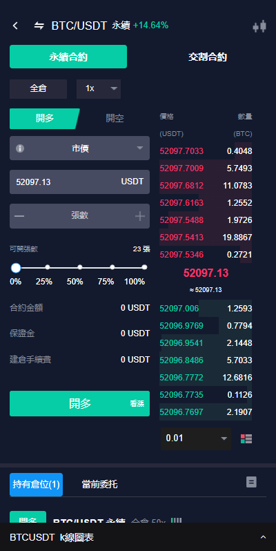 【优选代售】已修复java版综合交易所系统/股票/外汇/虚拟币交易所系统/全开源