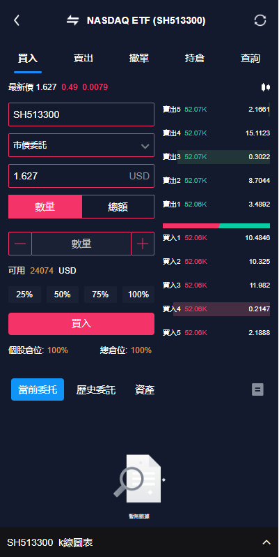 【优选代售】已修复java版综合交易所系统/股票/外汇/虚拟币交易所系统/全开源
