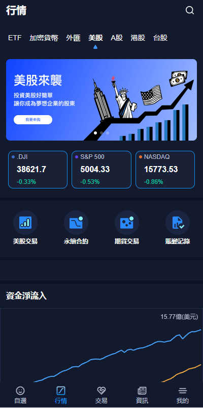 【优选代售】已修复java版综合交易所系统/股票/外汇/虚拟币交易所系统/全开源