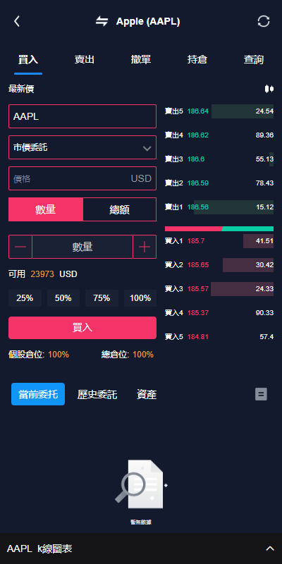 【优选代售】已修复java版综合交易所系统/股票/外汇/虚拟币交易所系统/全开源