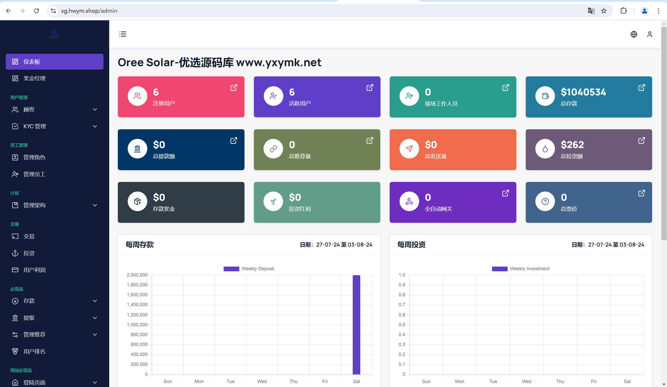 【优选源码】最新海外24语言共享投资理财太阳能板项目