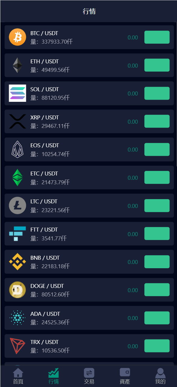 【优选源码】COINZOOM九国语言微交易交易所版源码