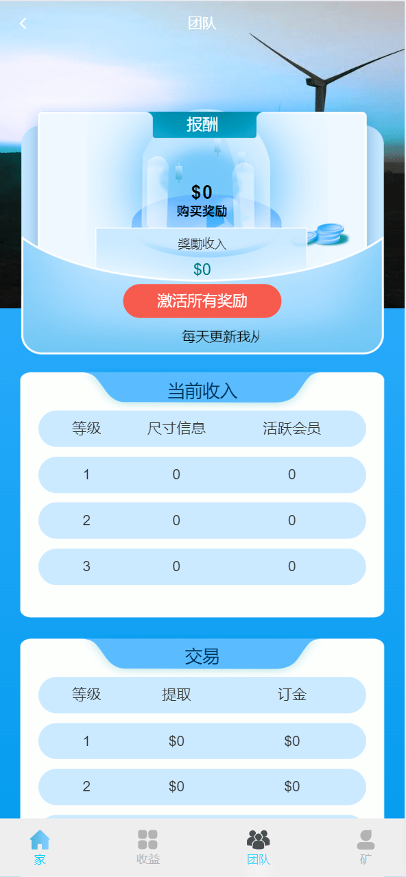 【优选源码】最新海外再生能源投资理财