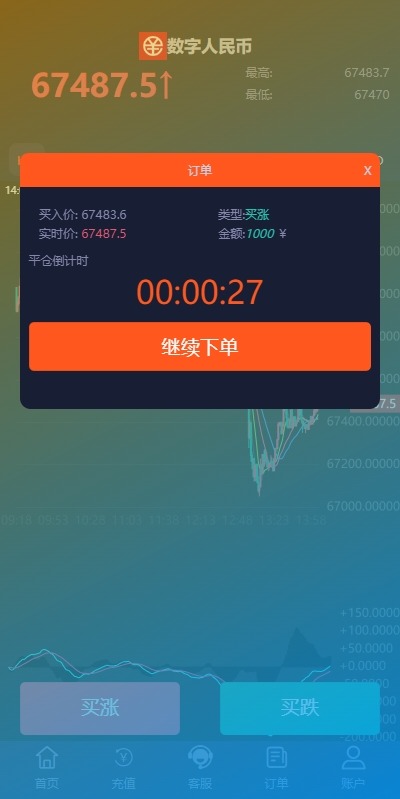 【优选代售】PC自适应微盘系统/微交易所/伪交易所/利息宝/单控全控