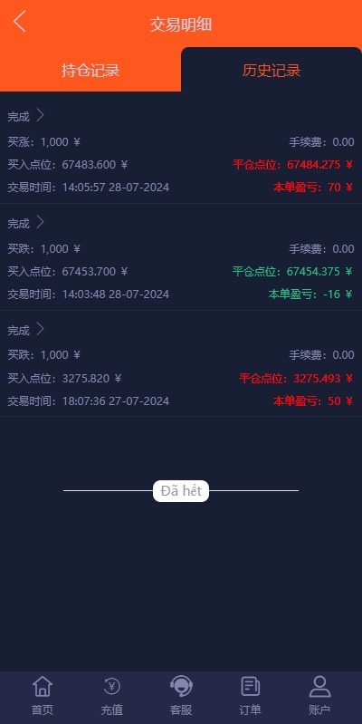 【优选代售】PC自适应微盘系统/微交易所/伪交易所/利息宝/单控全控