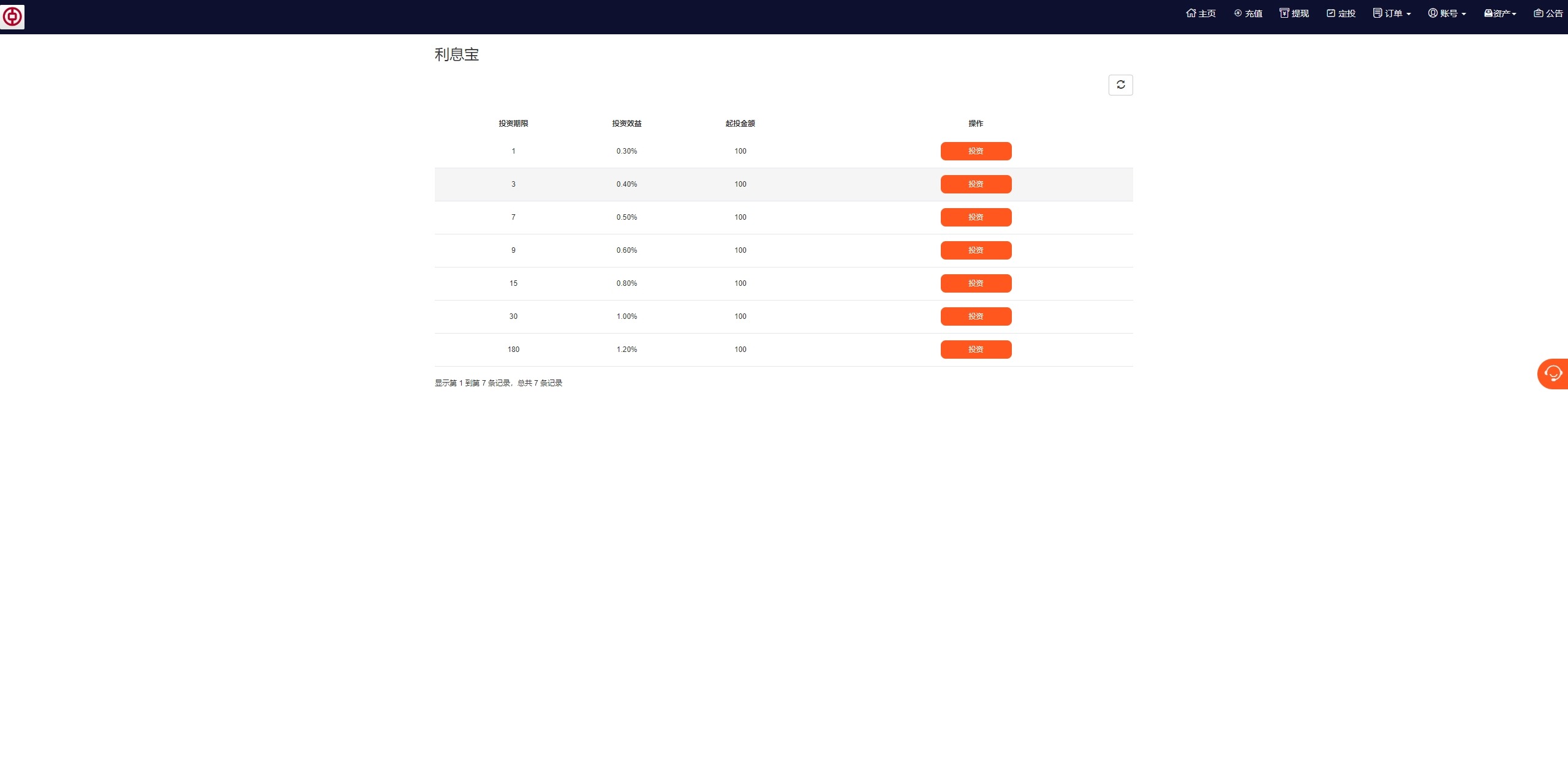 【优选代售】PC自适应微盘系统/微交易所/伪交易所/利息宝/单控全控
