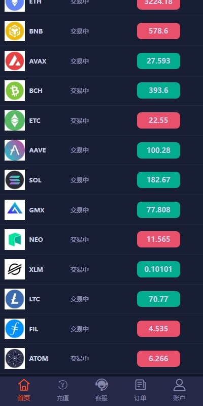 【优选代售】PC自适应微盘系统/微交易所/伪交易所/利息宝/单控全控