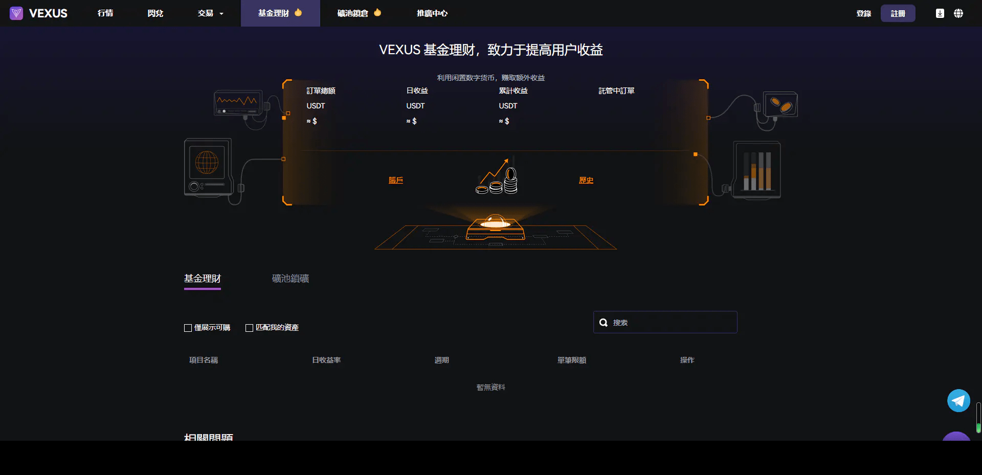 【优选源码】多语言交易所/交割合约/永续合约/币币/交易所源码java服务端
