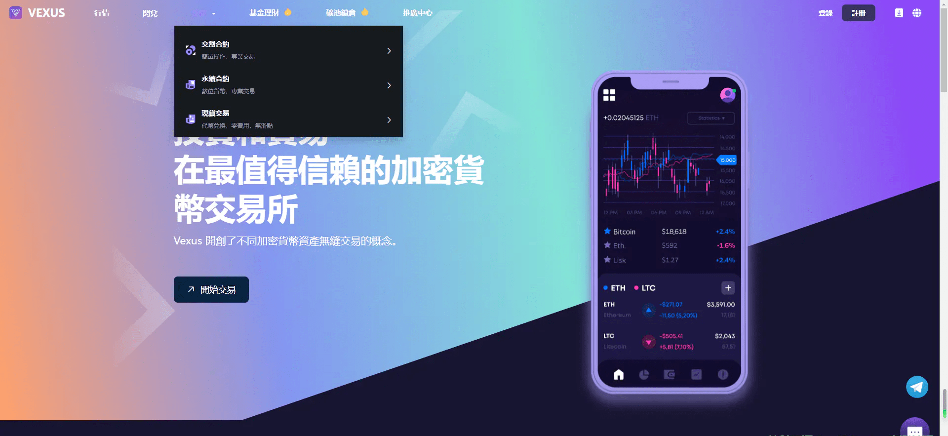 【优选源码】多语言交易所/交割合约/永续合约/币币/交易所源码java服务端