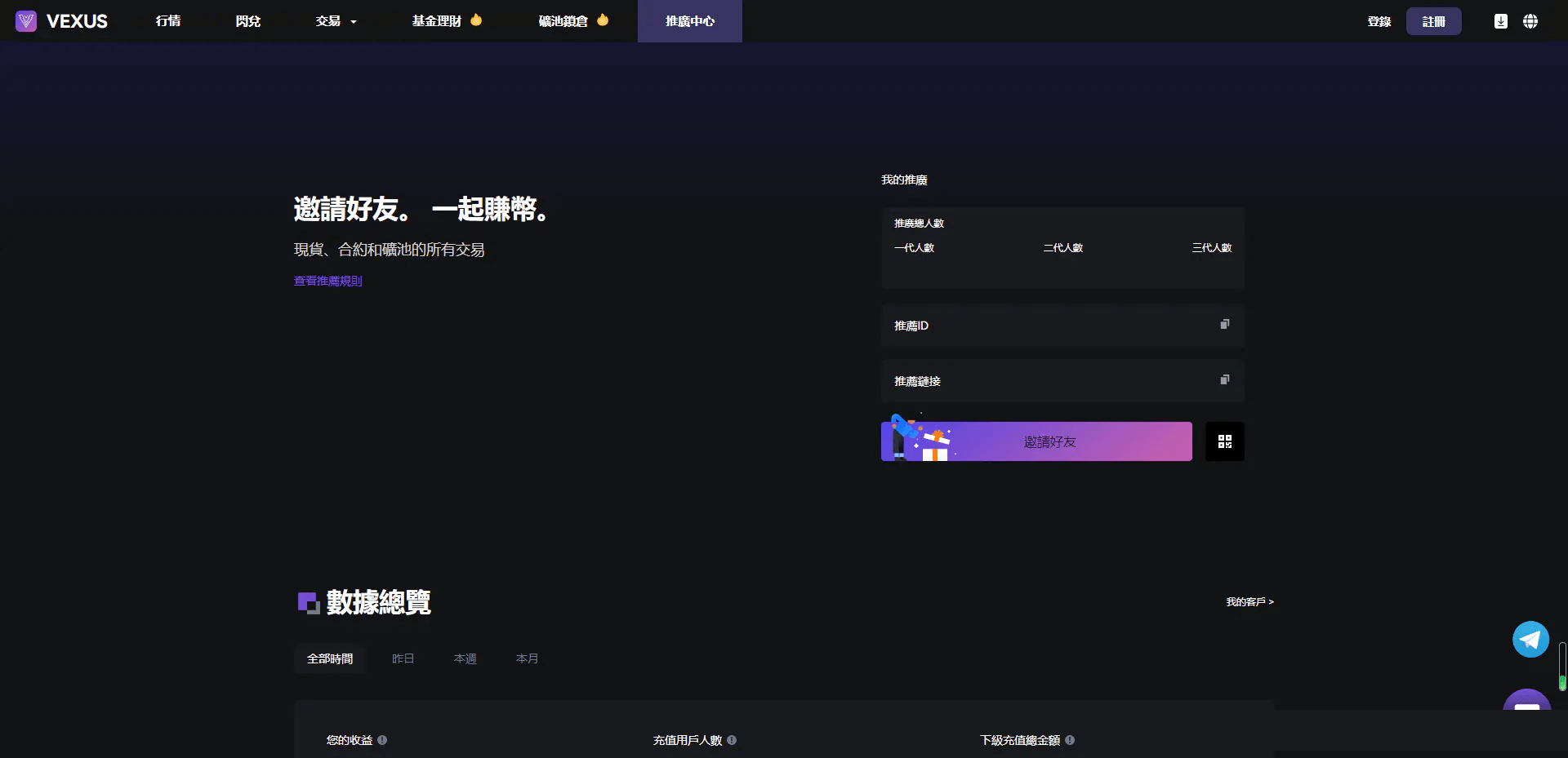 【优选源码】多语言交易所/交割合约/永续合约/币币/交易所源码java服务端