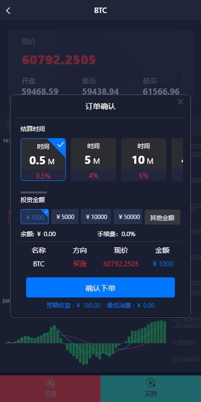 【优选代售】新UI微盘系统/虚拟币微交易/秒合约时间盘