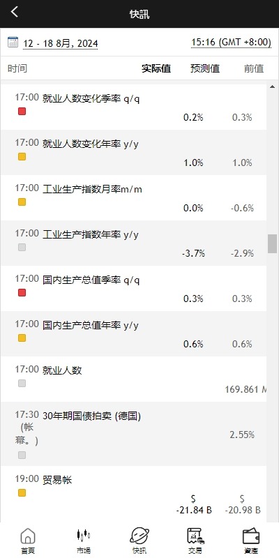【优选代售】新UI微盘系统/虚拟币微交易/秒合约时间盘