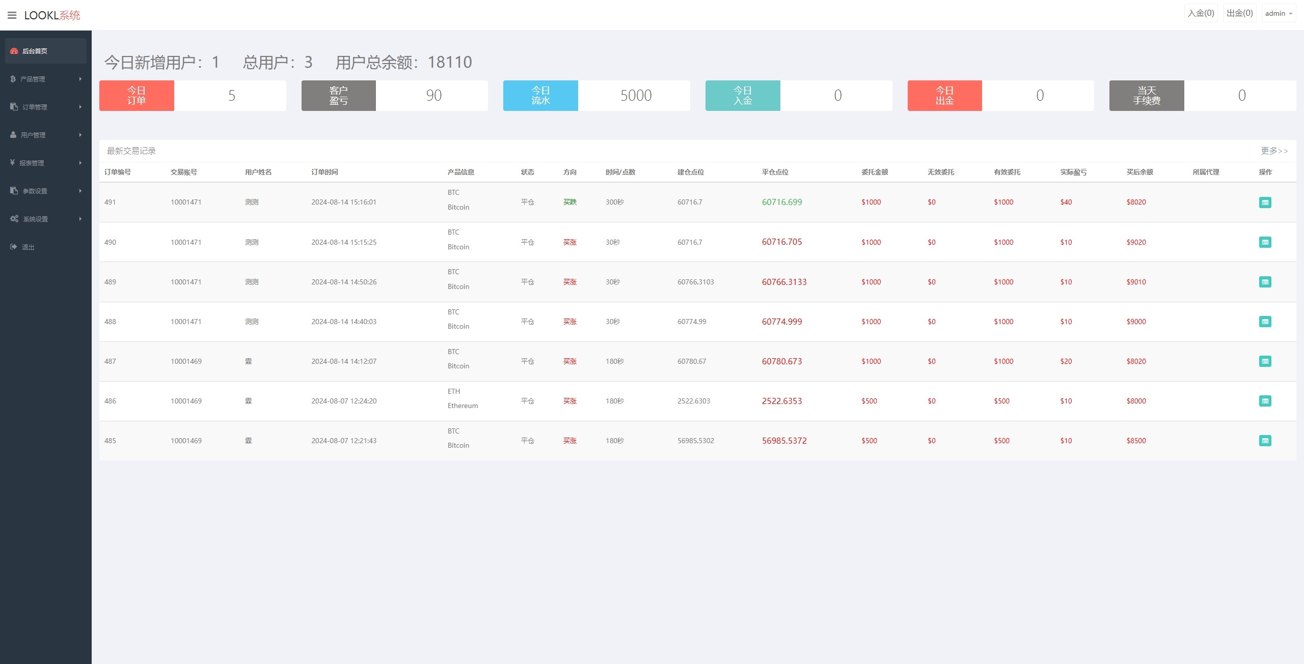 【优选代售】新UI微盘系统/虚拟币微交易/秒合约时间盘