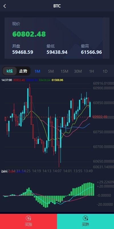 【优选代售】新UI微盘系统/虚拟币微交易/秒合约时间盘