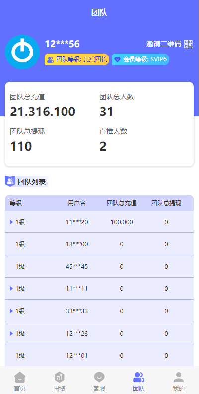 【优选代售】多语言海外理财系统/理财投资众筹系统/前端vue