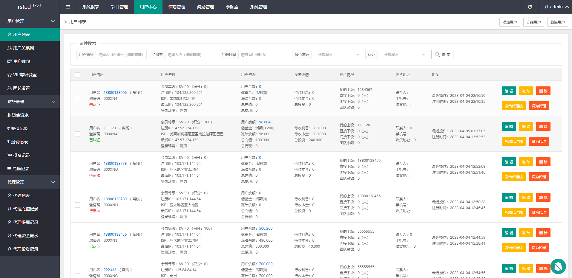 【优选代售】多语言海外理财系统/理财投资众筹系统/前端vue