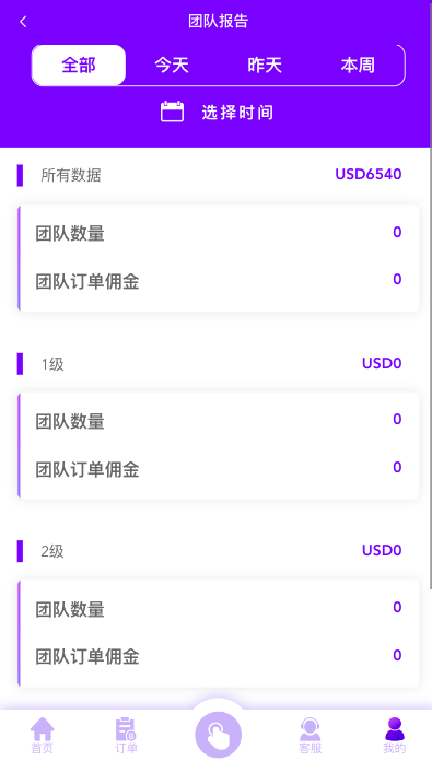 【优选代售】多语言海外抢单刷单源码/打针/叠加组//前端vue/订单自动匹配系统