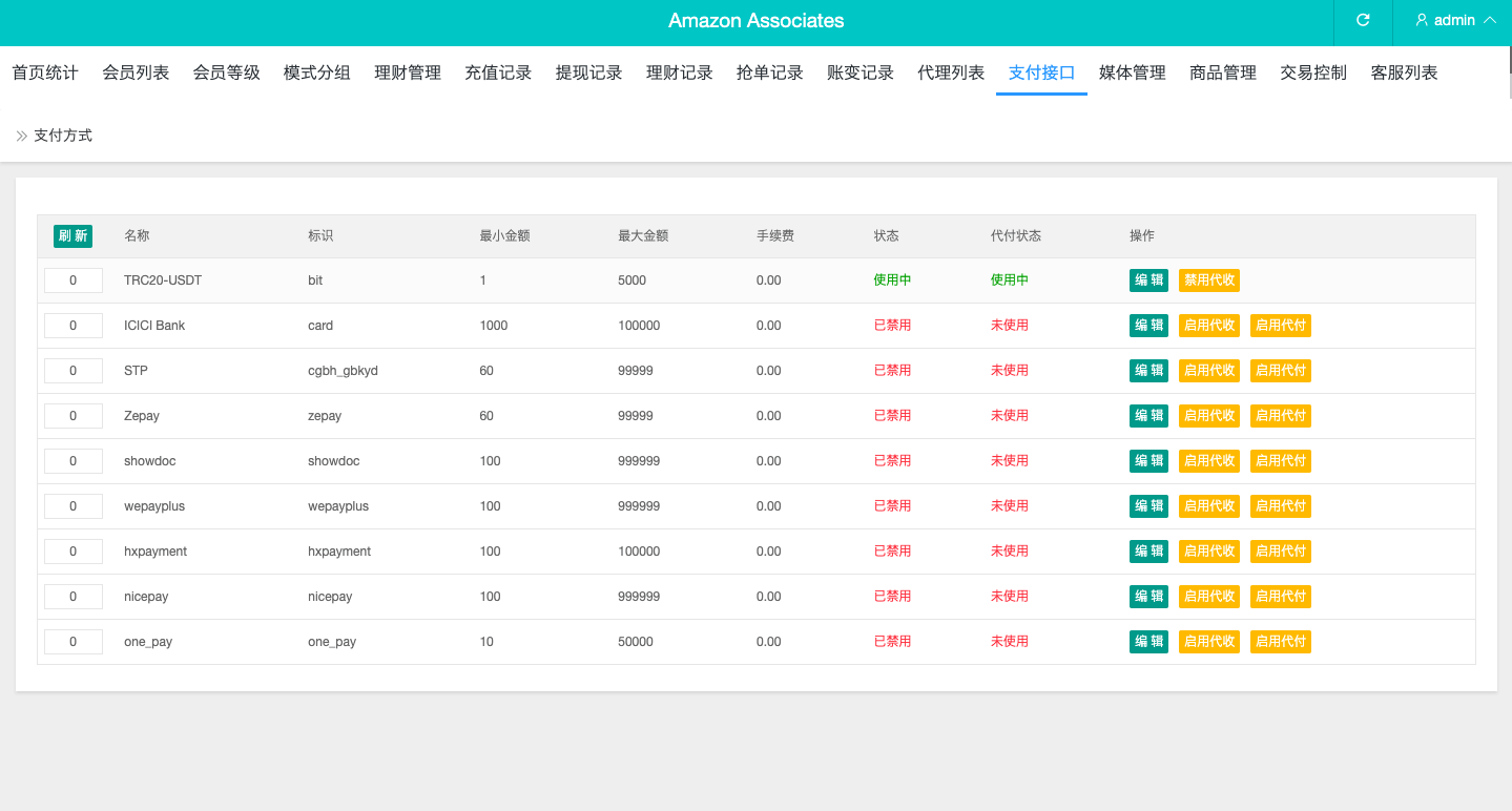 【优选代售】多语言海外抢单刷单源码/打针/叠加组//前端vue/订单自动匹配系统