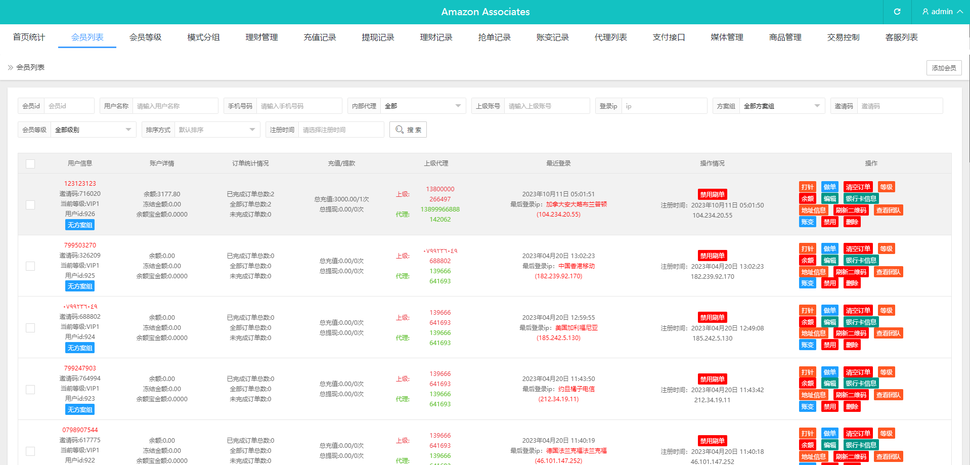 【优选代售】多语言抢单源码/刷单系统源码/海外抢单商城源码/支持八国语言/打针/叠加/代理
